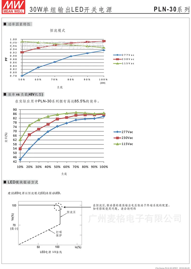 PLN-30规格书2.jpg