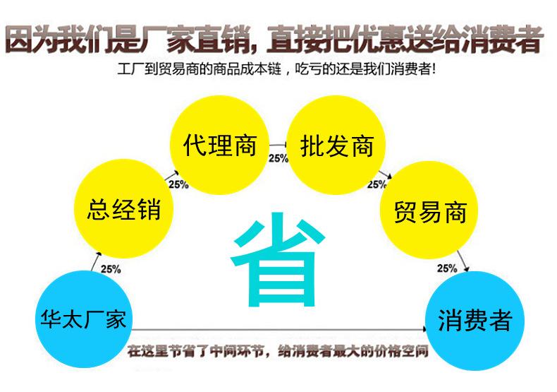 零售详情页素材