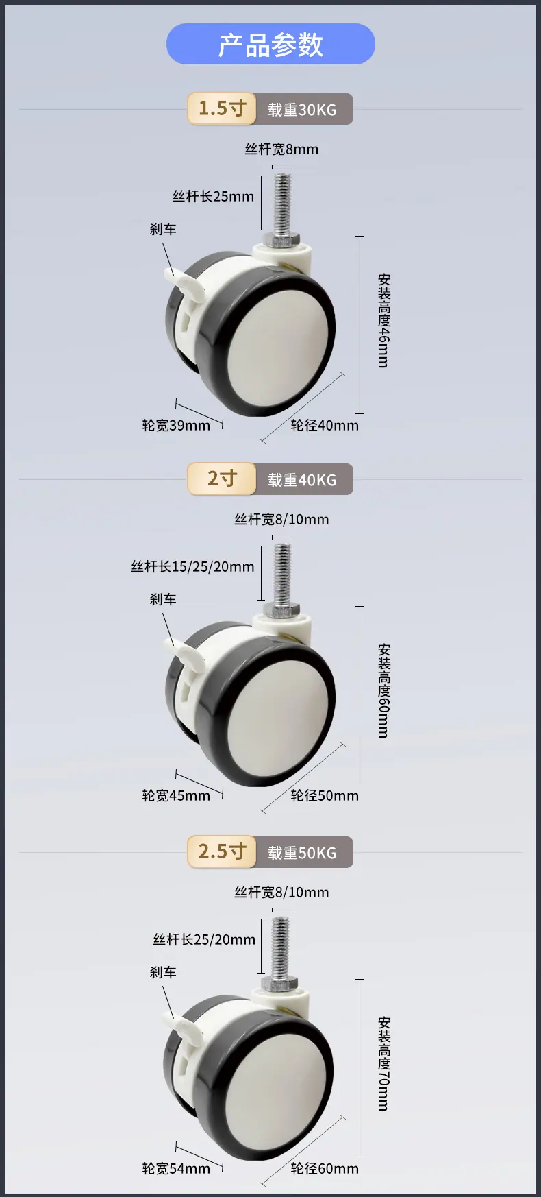 甬福乐尺寸聚氨酯万向轮.jpg