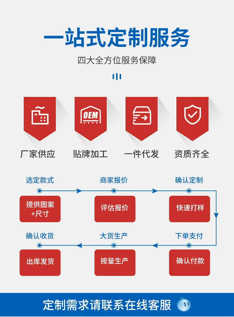 铝箔盒-详情_03