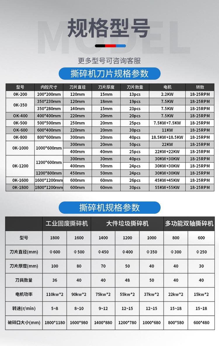 撕碎机刀片_12.jpg