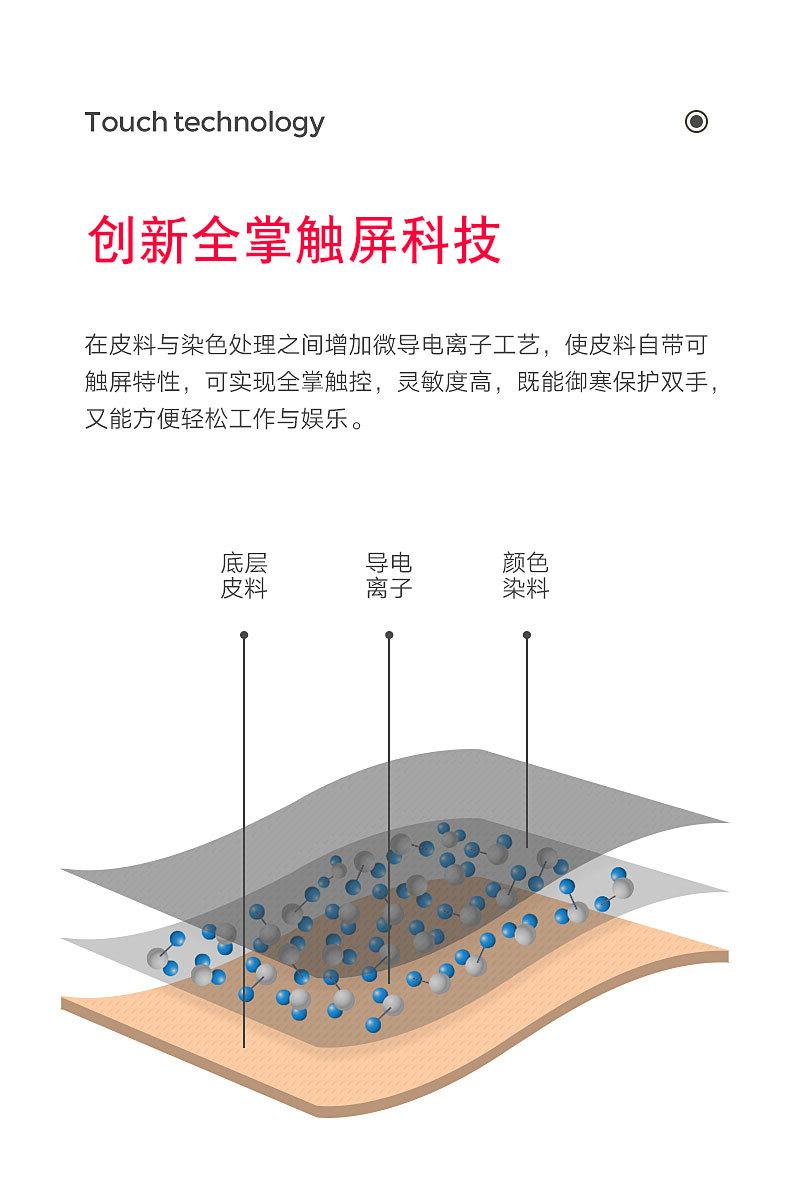 真皮手套B_07.jpg