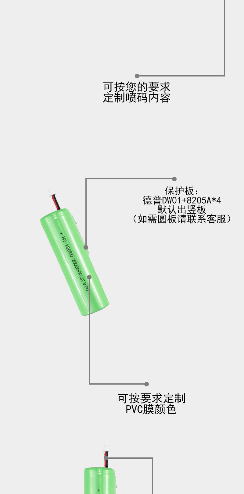 卓涵详情页-18650动力型--2500_03
