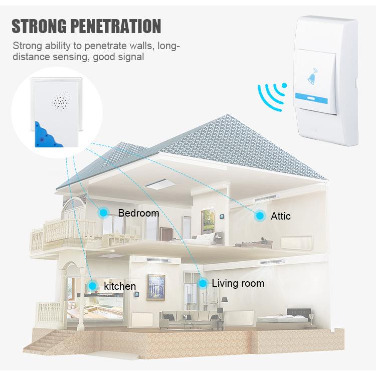 无线门铃_06