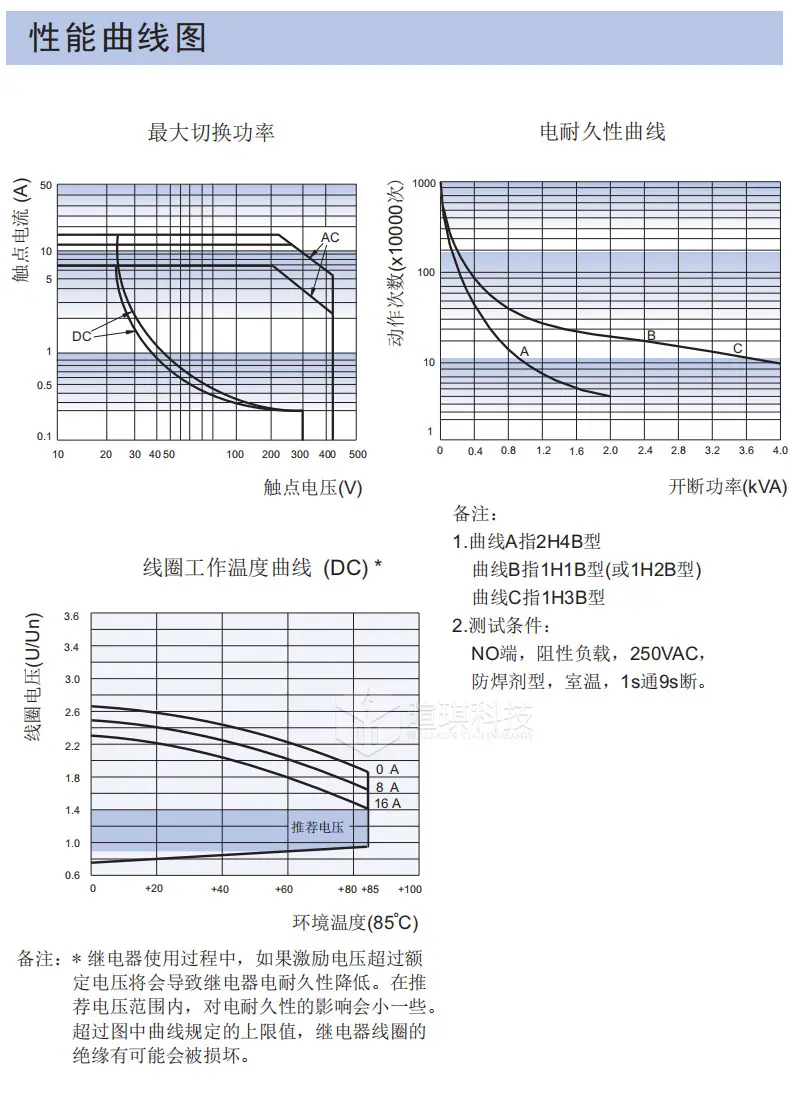 详情_15