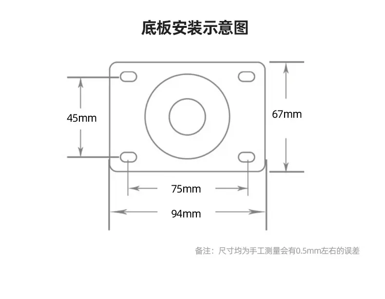 万鑫脚轮2025.11_05.png