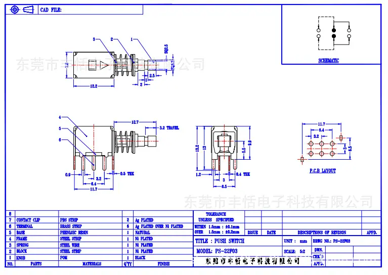 PS22F03