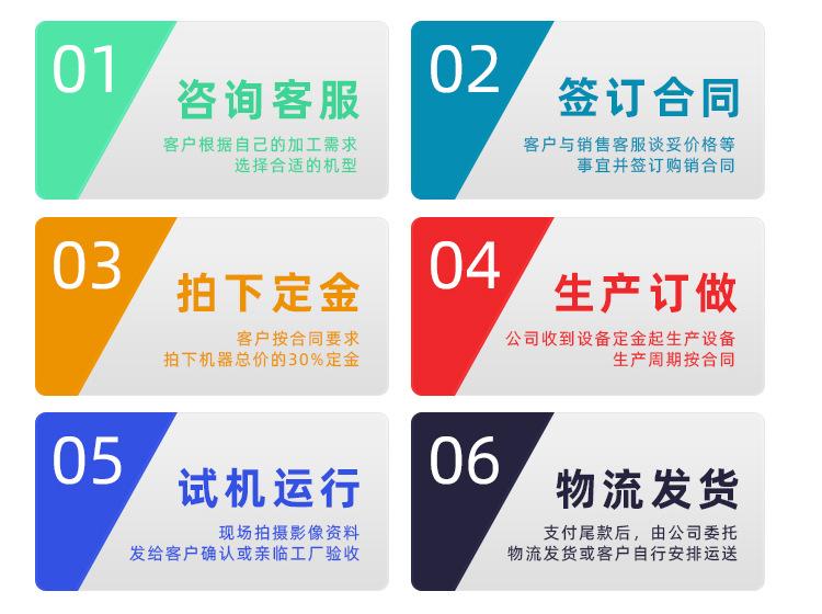 下单流程.jpg