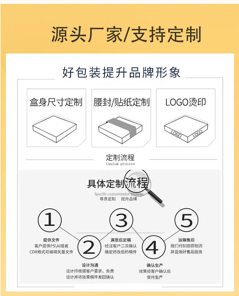 44烘培盒详情_11.jpg