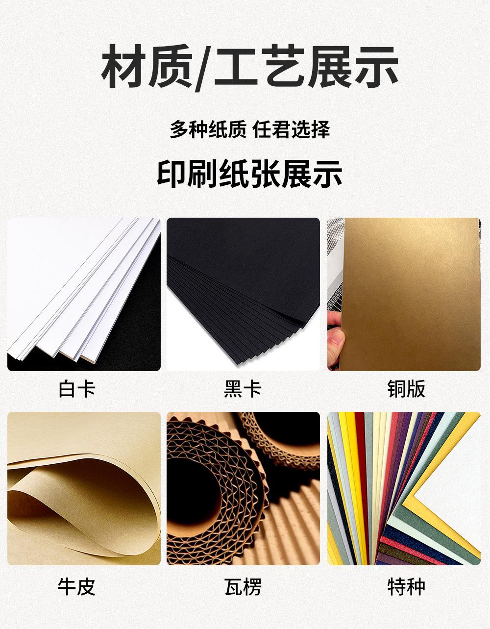 纸盒详情8