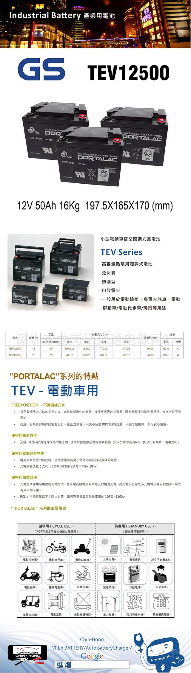GS-TEV12500-640(1).jpg