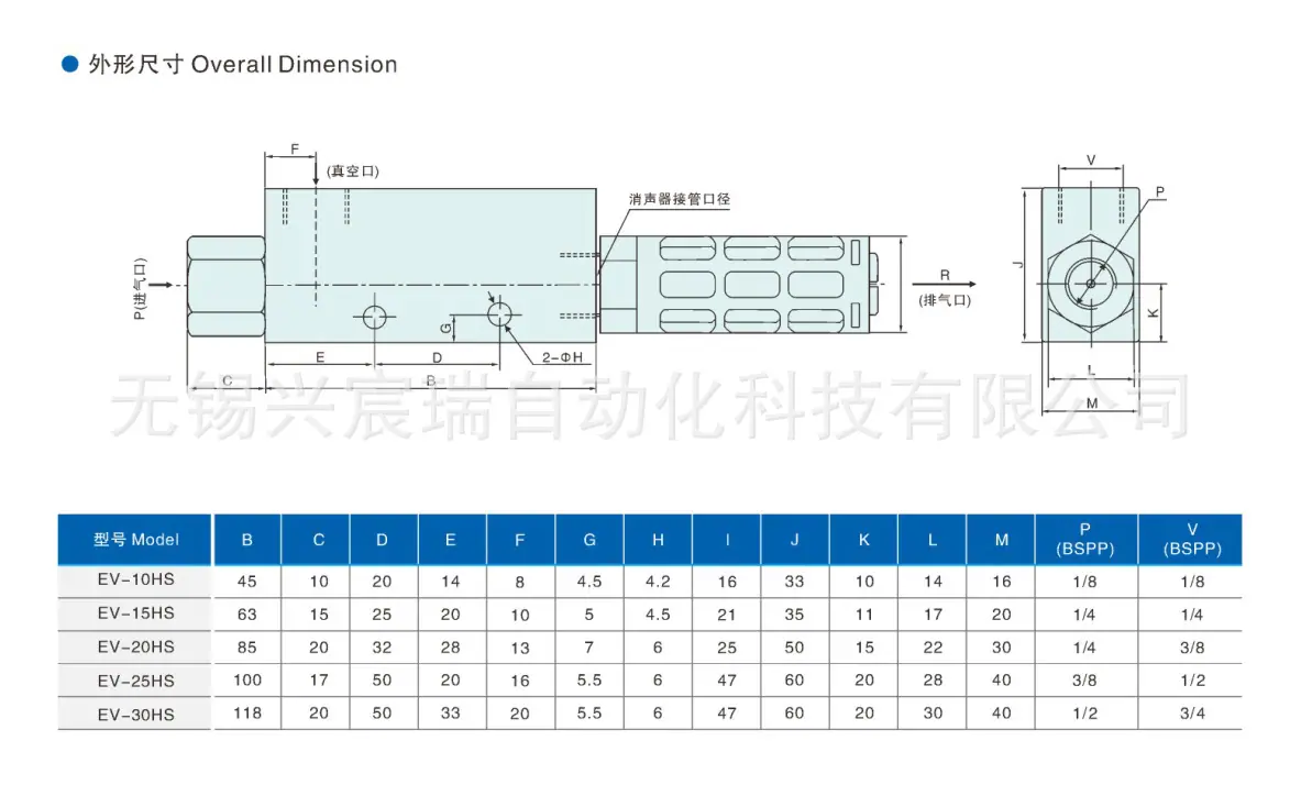 7-EV系列 真空发生器-4.png