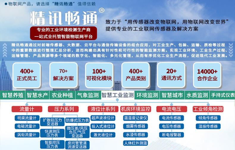 工业