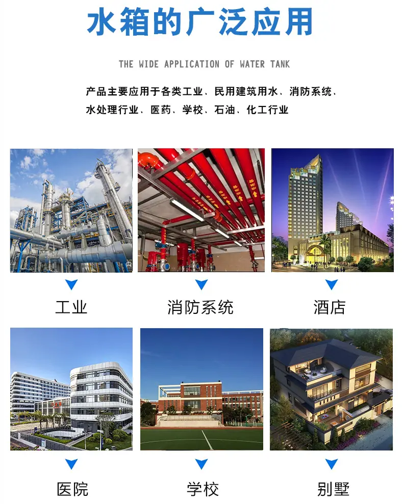 英版热镀锌水箱详情页_12.jpg
