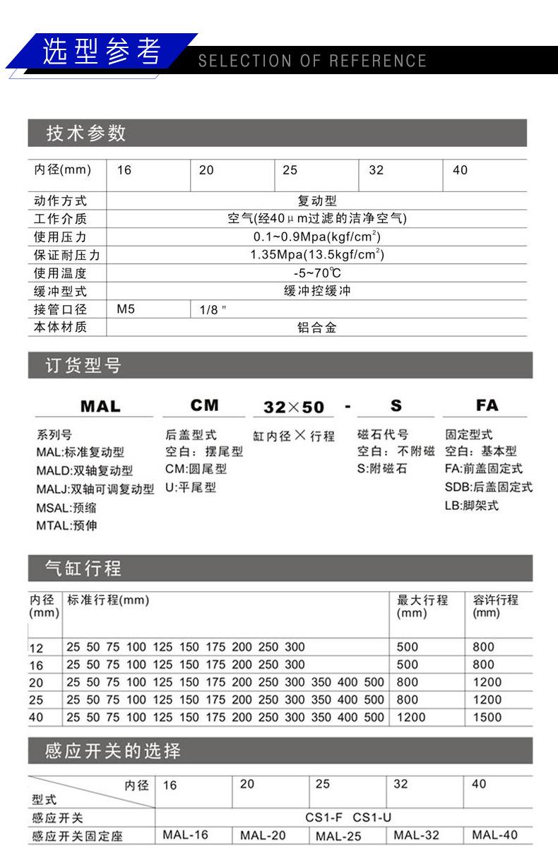天猫详情页_01.jpg