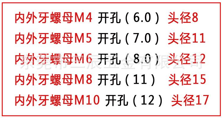 内外牙螺母开孔尺寸副本