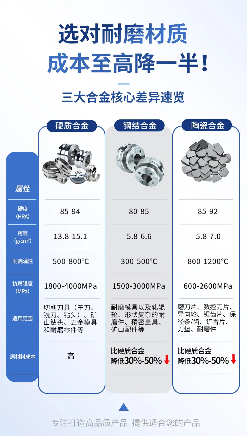 材质对比2(1)