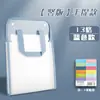 Bolsa Sanfonada Portátil A4 Cor Morandi para Alunos do Ensino Fundamental, Bolsa de Armazenamento de Provas de Grande Capacidade, Livro Classificado de Armazenamento de Documentos Multicamadas