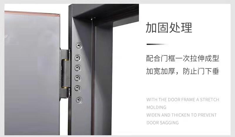 钢制隔音门详情页7