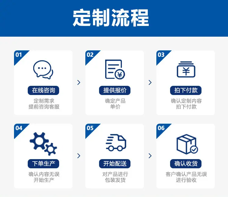 32481db2-b50f-448e-9818-1a42c1