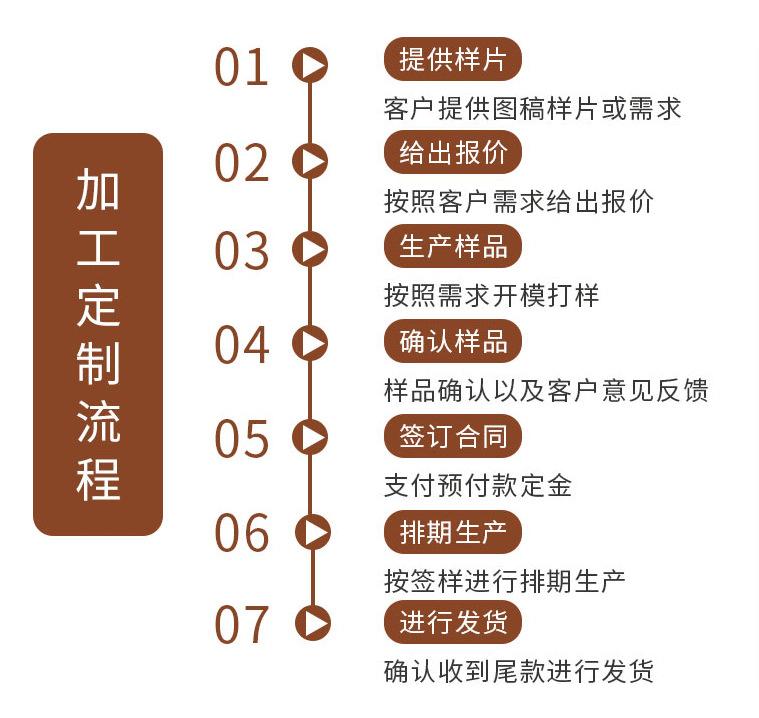 微信图片_20220522150333