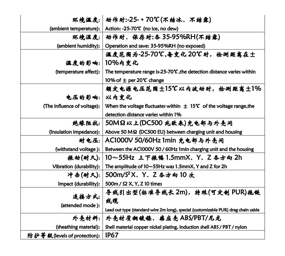 幻灯片8