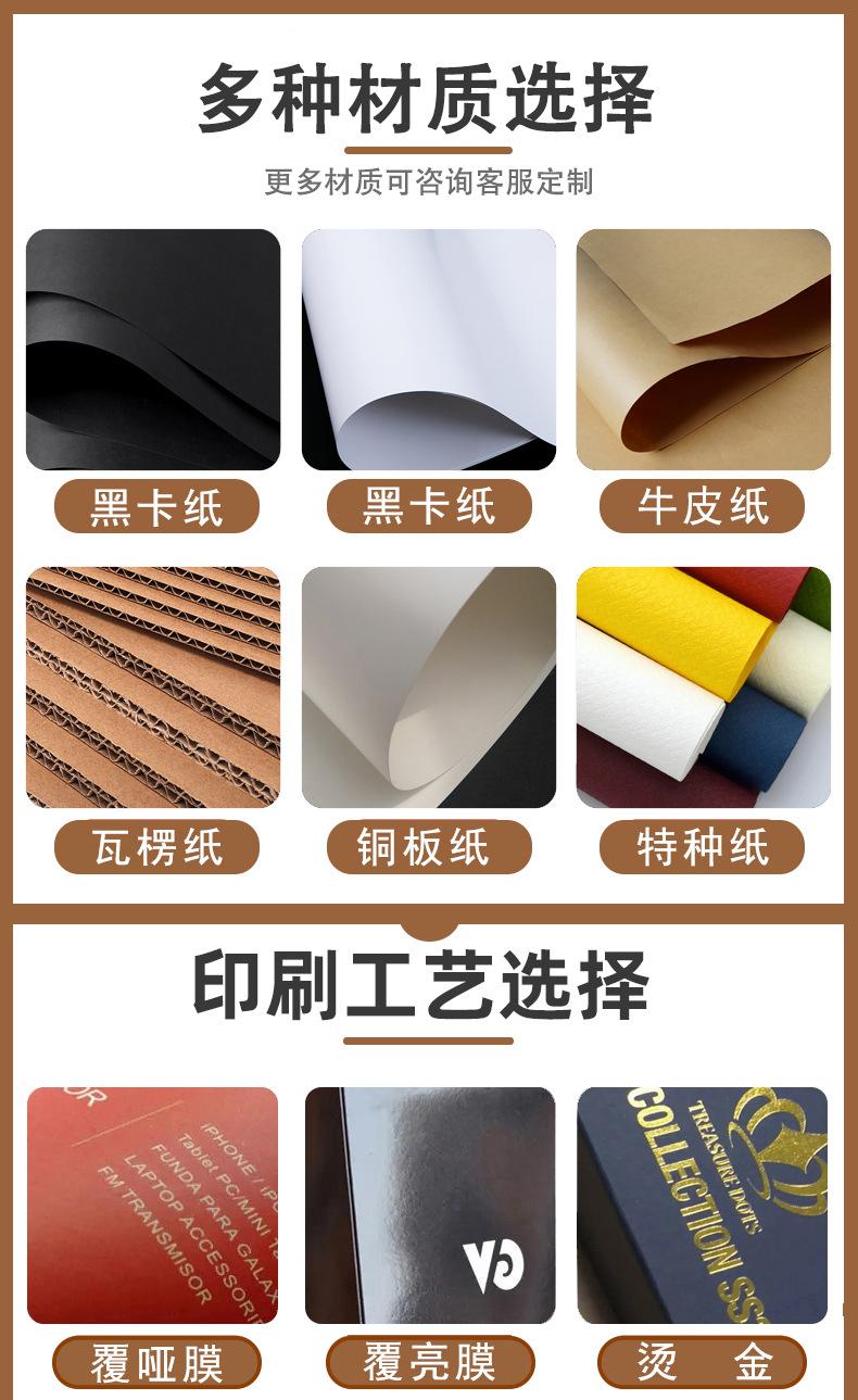包装纸盒盒型1.jpg