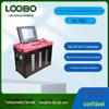 Analisador de Gases de Combustão de Alto Fluxo Analisador de Emissão de Material Particulado de Baixa Concentração Testador Automático de Material Particulado e Gases de Combustão