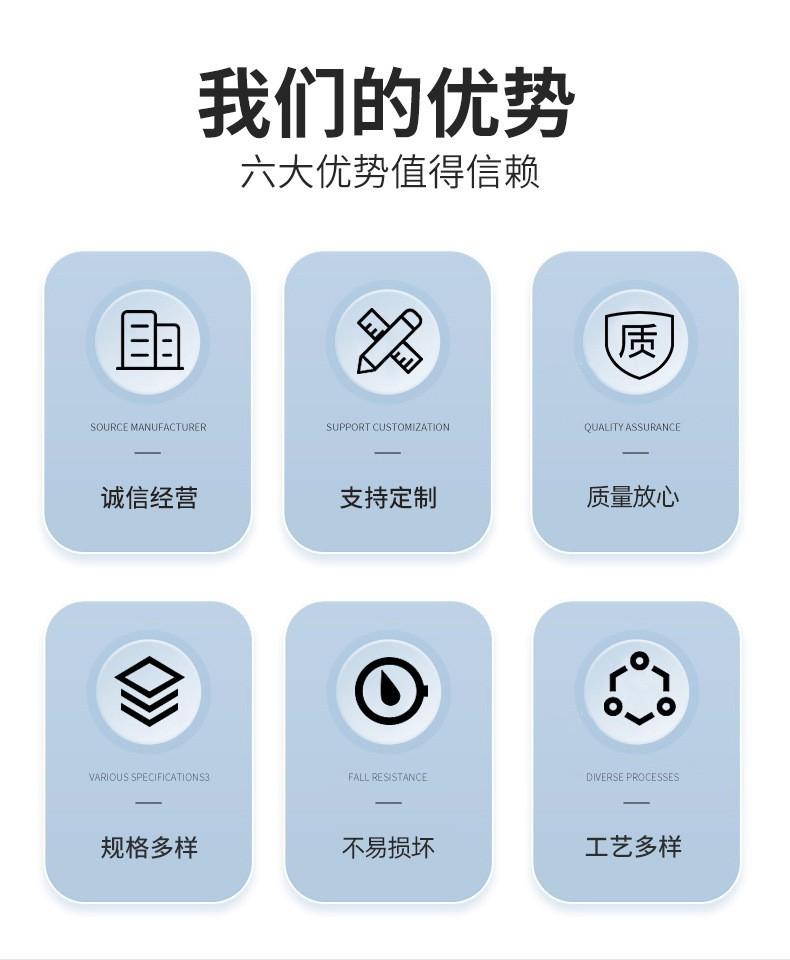 详2