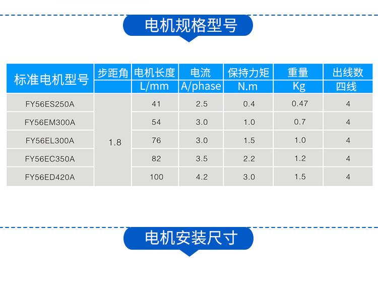详情-阿里57步进电机套装_02.jpg