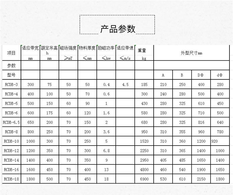 电磁除铁器1_3@凡科快图