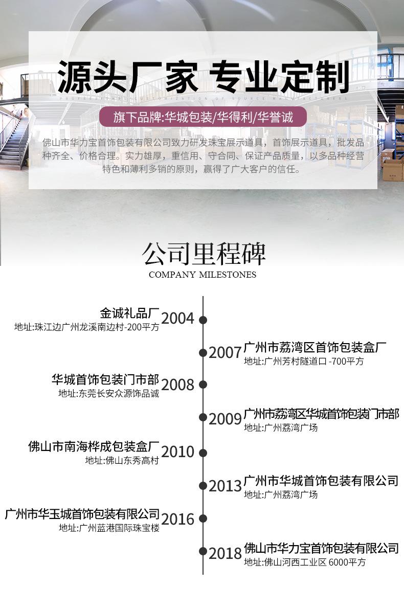 圆角高级灰射灯戒指_16.jpg