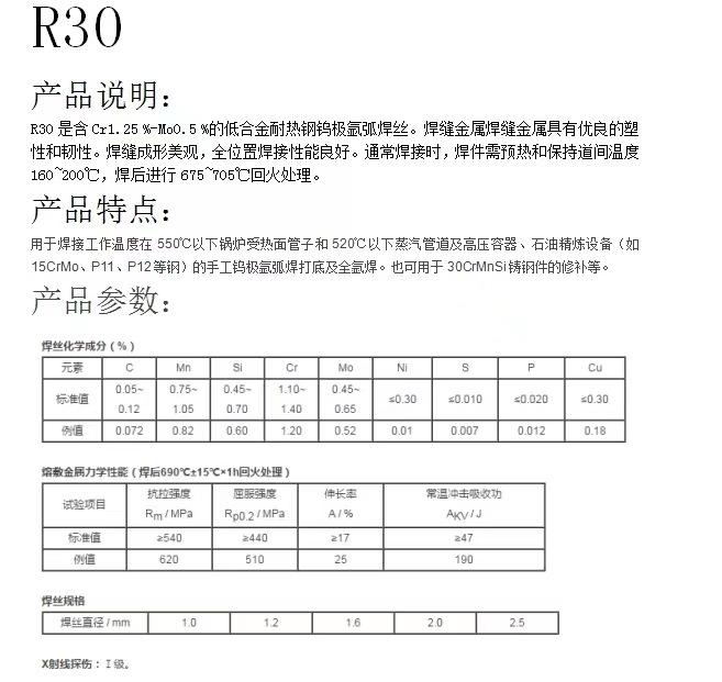 详情6