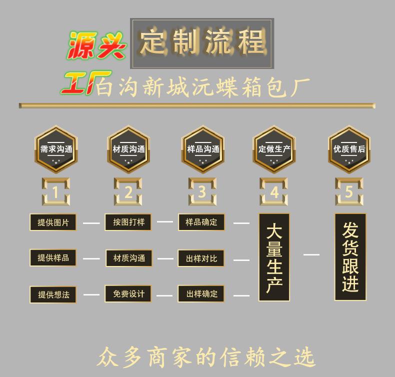 详情1