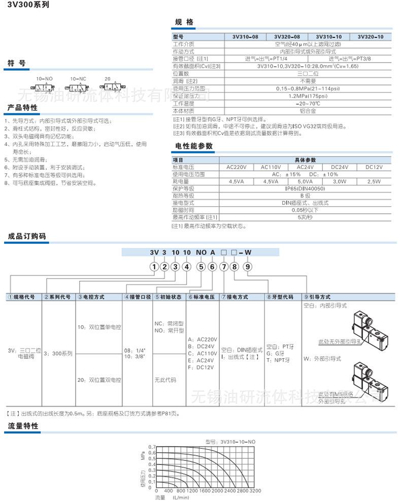 3A-3V详情_08.jpg