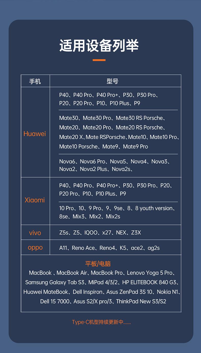 OT-860迪奥type-c转接头_11.jpg