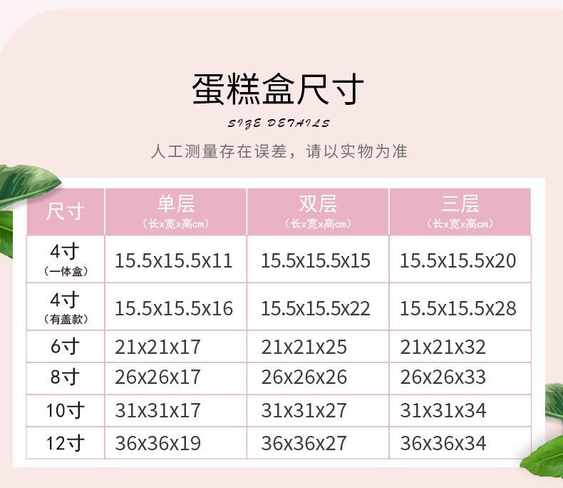 透明盒 (3)