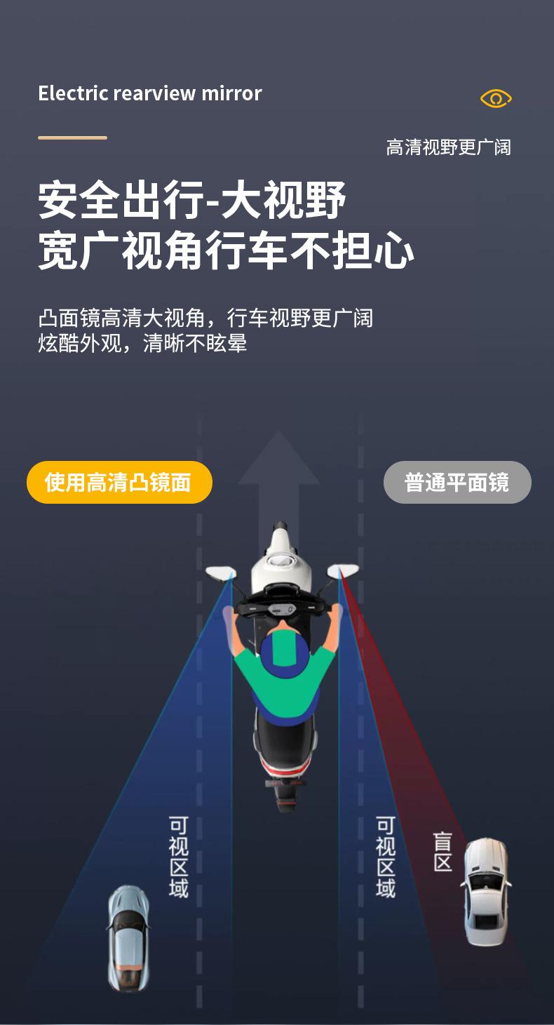小圆镜