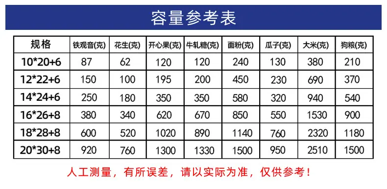 牛皮纸开窗八边封袋 (3).jpg