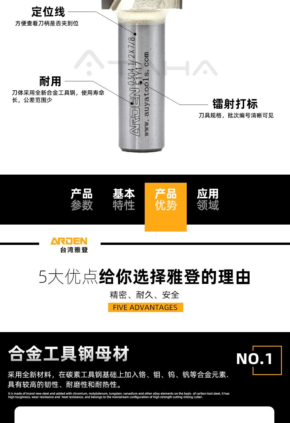 详情页_04.jpg?x-oss-process=image/format,png