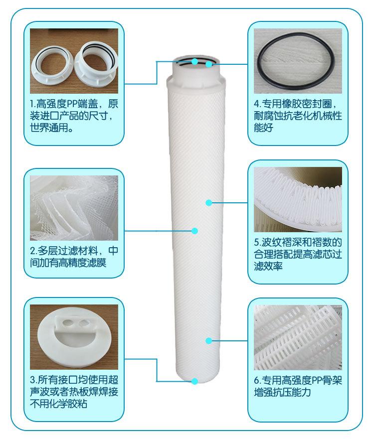 派克详情