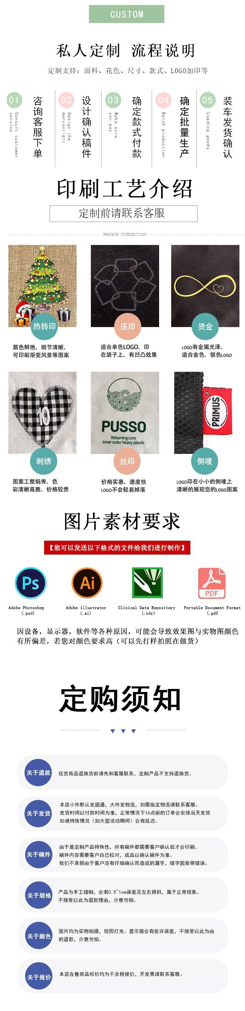 页尾修改。