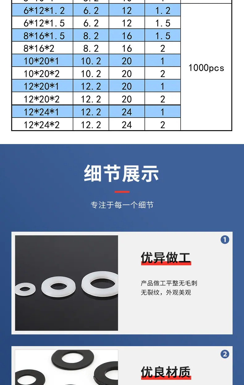 高车坝尼龙垫片详情页_07.jpg