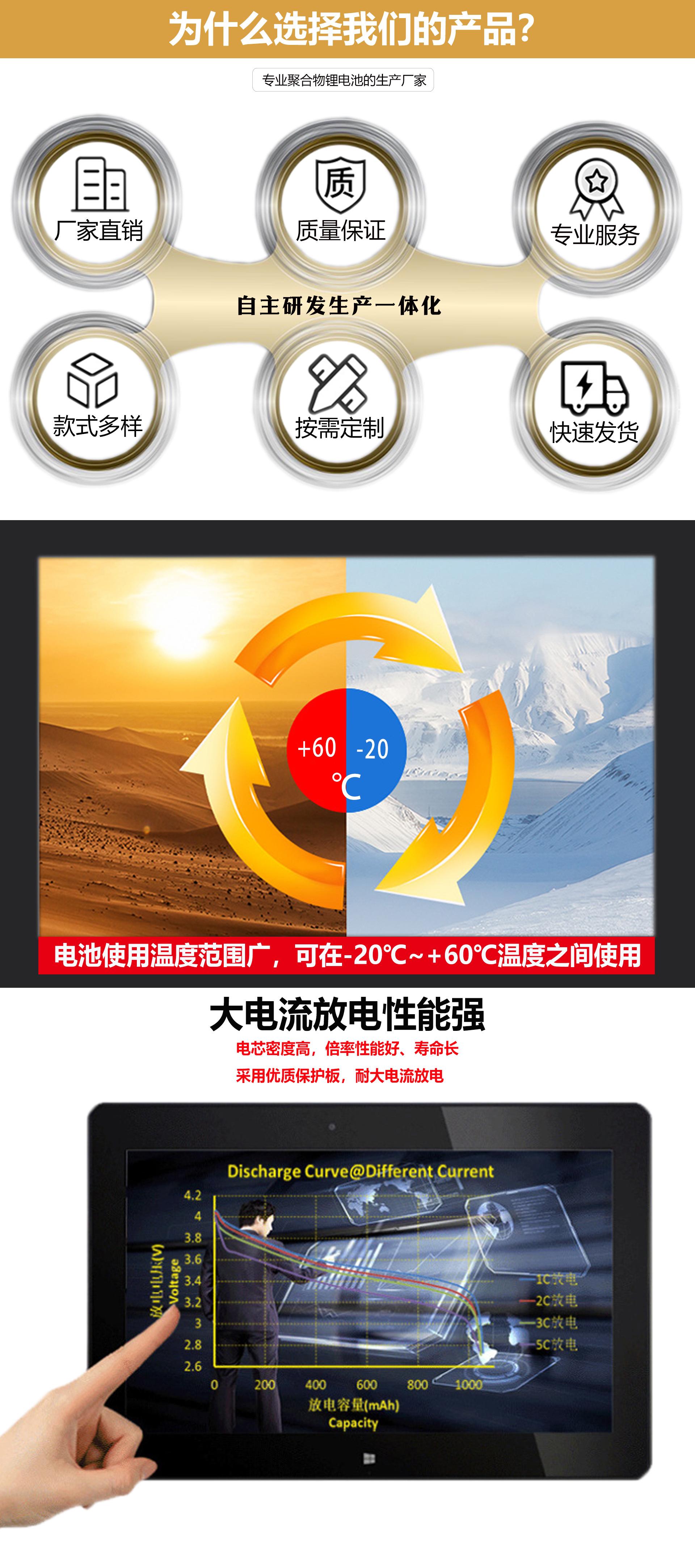 2024详情页模板数码电池_03页.jpg