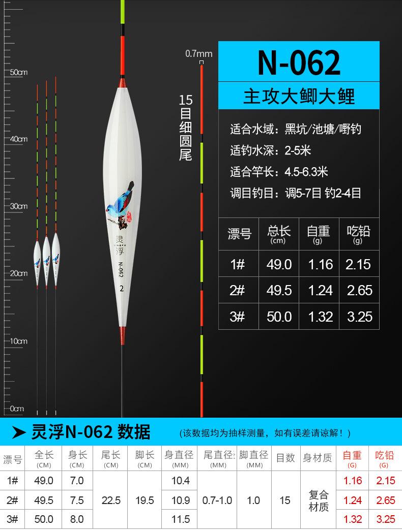 灵浮——N纳米浮漂_