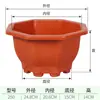Vaso de flor de planta verde espessa e suculenta, novo modelo para jardinagem, vaso de plástico respirável e controlador de raízes, vaso de flor para bonsai no atacado