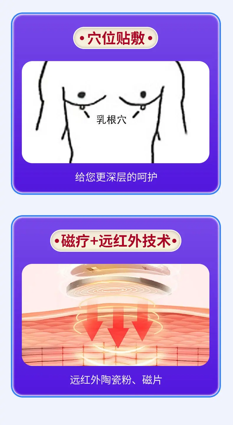 【医用穴位敷贴(乳腺)】-详情_03.jpg