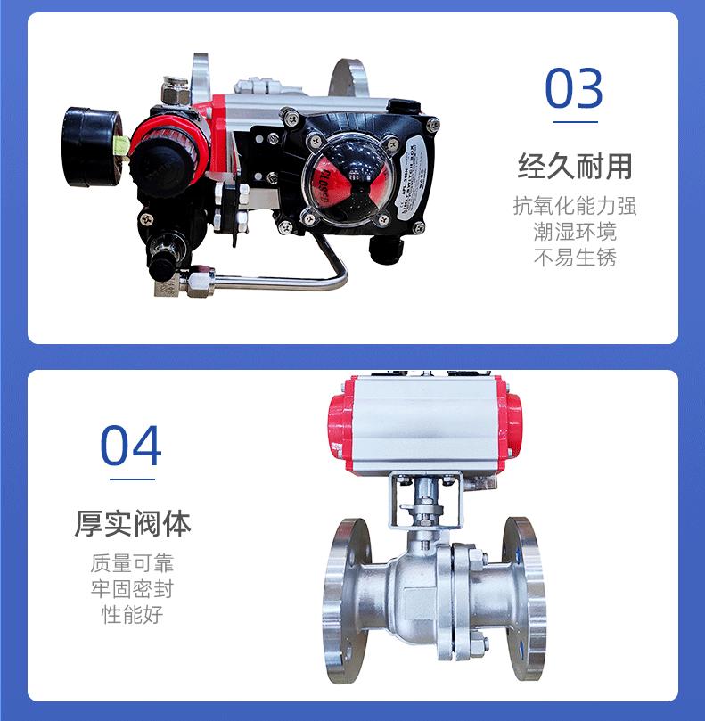 气动法兰球阀 (5).gif