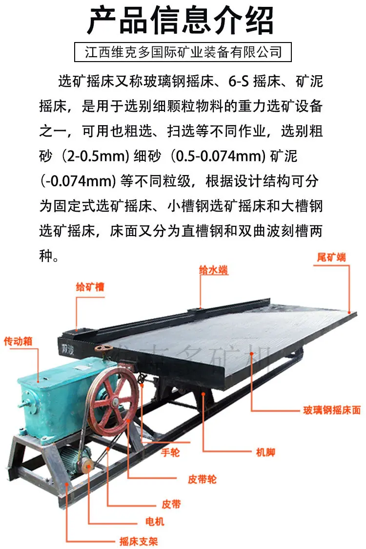 选矿摇床 (3)