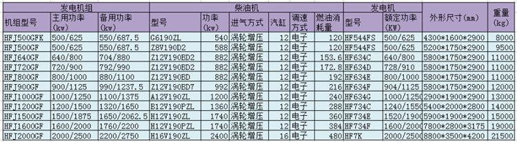 济柴